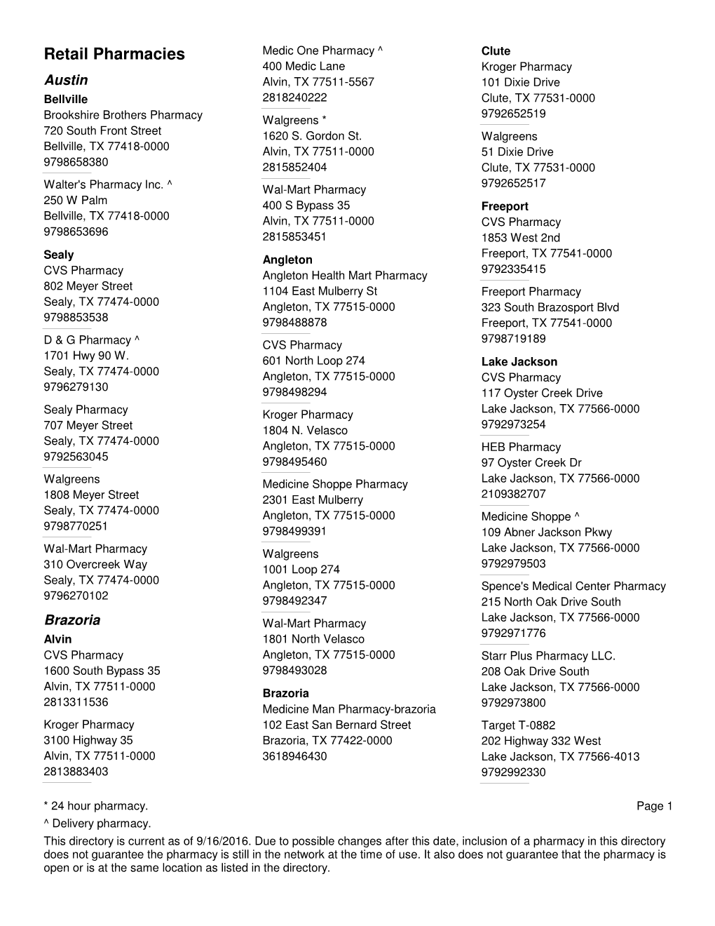 Pharmacy Directory