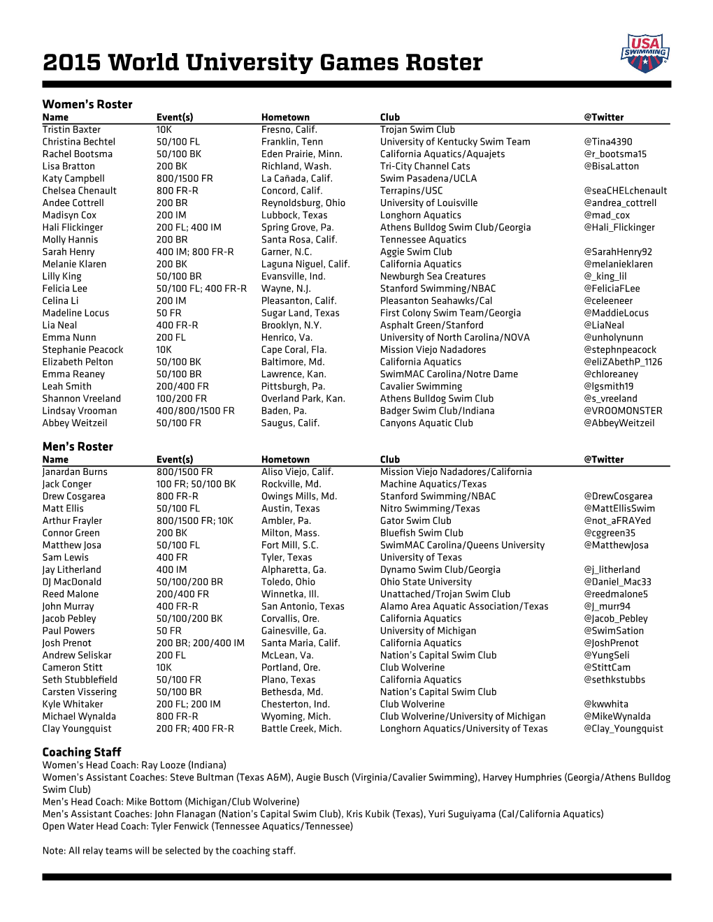 2015 World University Games Roster