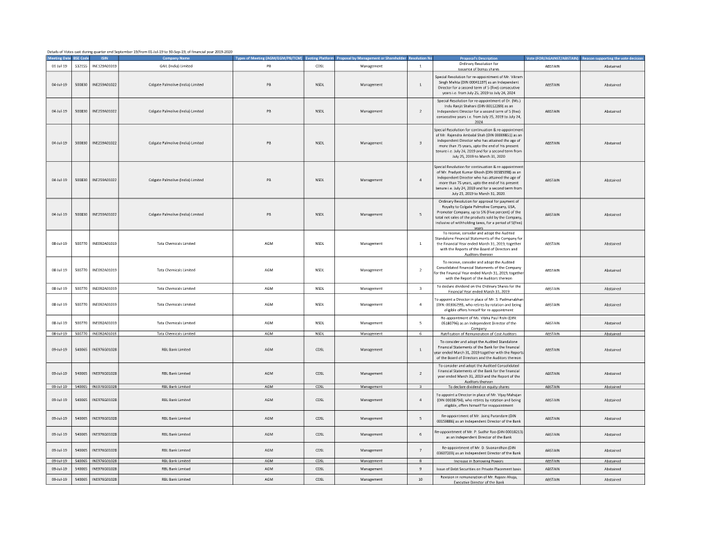 Firm Wide MIS Report 010719-300919