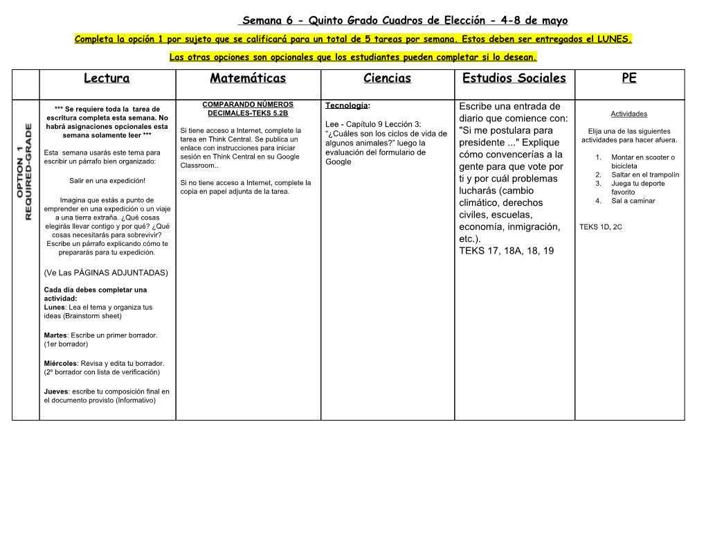 Lectura Matemáticas Ciencias Estudios Sociales PE