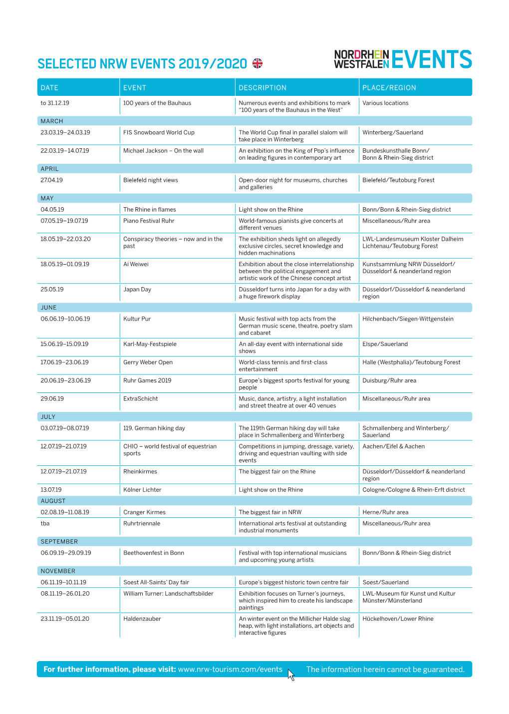 Selected Nrw Events 2019/2020