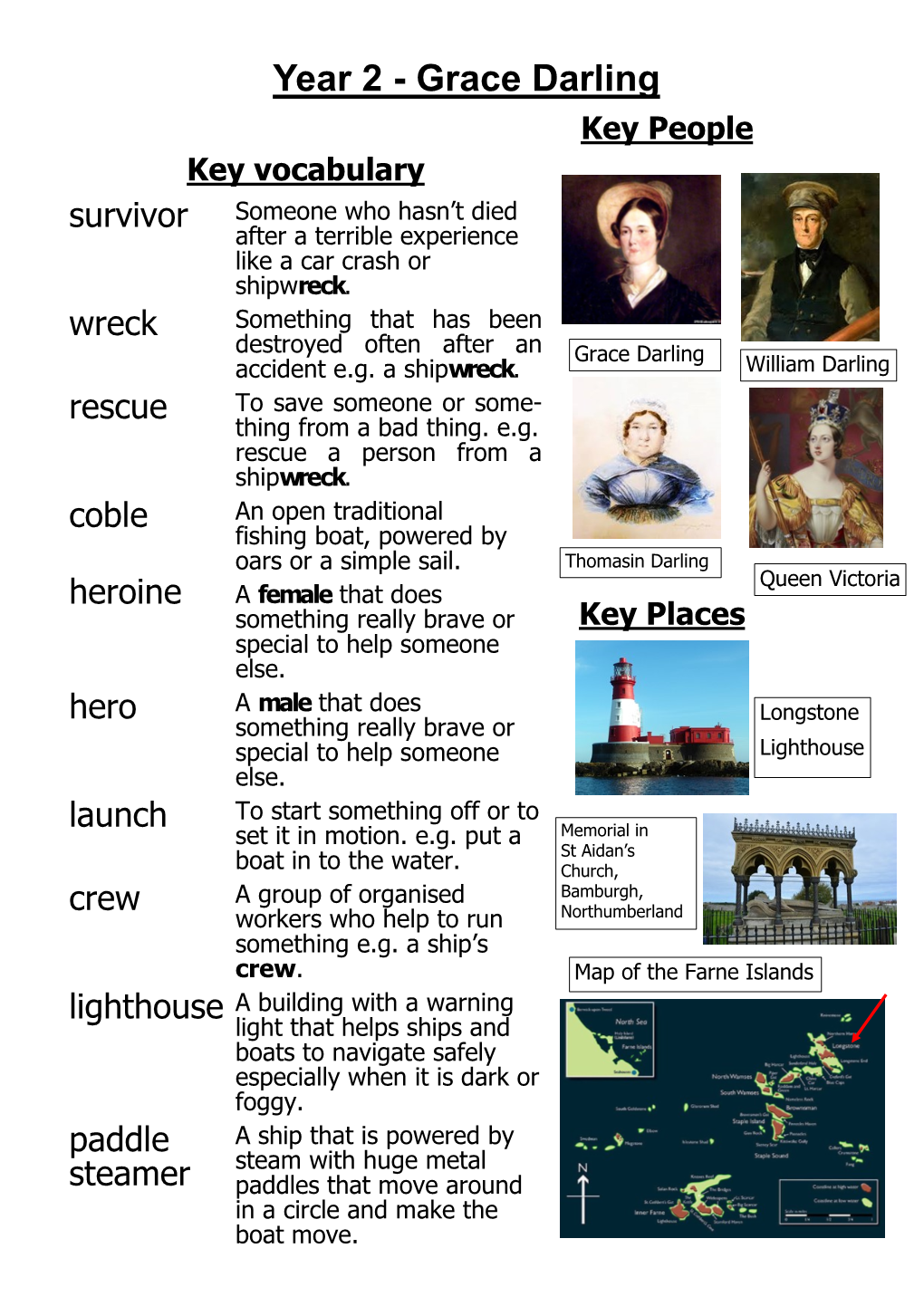 Grace Darling Key People Key Vocabulary Survivor Someone Who Hasn’T Died After a Terrible Experience Like a Car Crash Or Shipwreck