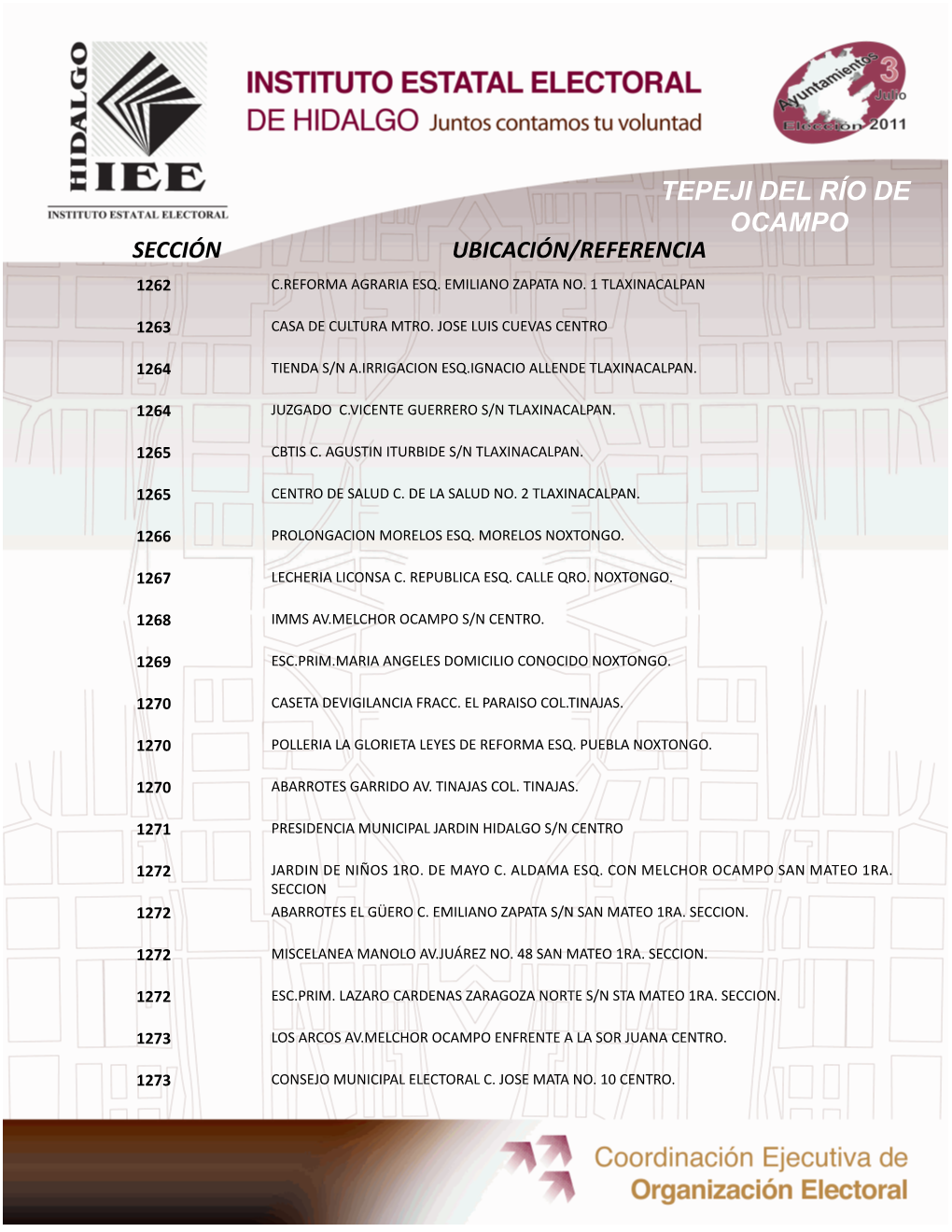 Tepeji Del Río De Ocampo Sección Ubicación/Referencia 1262 C.Reforma Agraria Esq