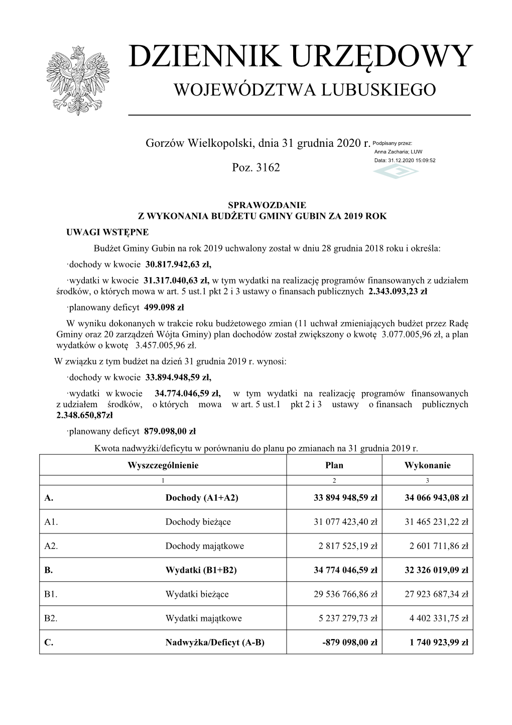 Dziennik Urzędowy Województwa Lubuskiego – 2 – Poz