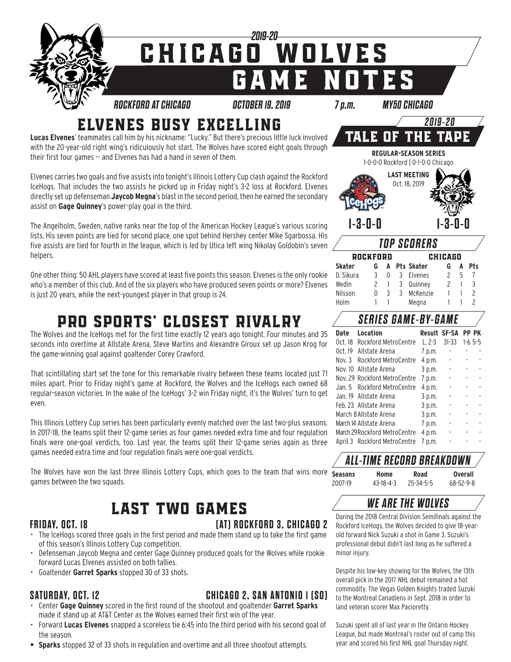 Chicago Wolves Game Notes ROCKFORD at CHICAGO OCTOBER 19, 2019 7 P.M
