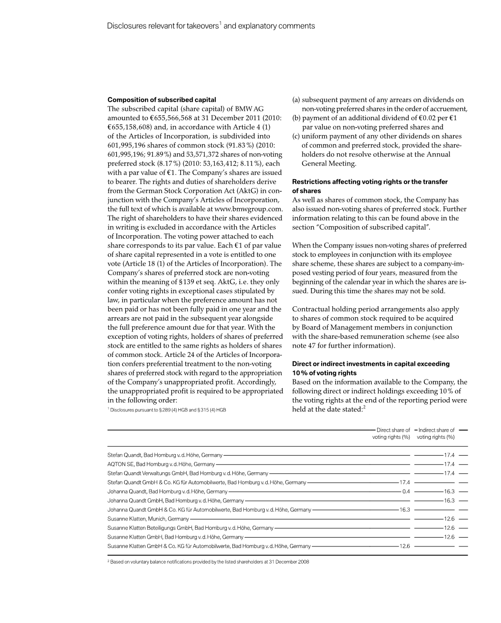 Disclosures Relevant for Takeovers and Explanatory Comments BMW AG