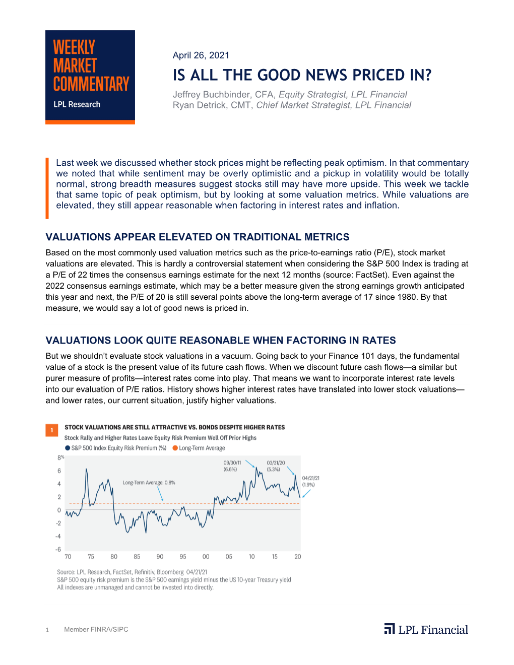 Weekly Market Commentary 042621