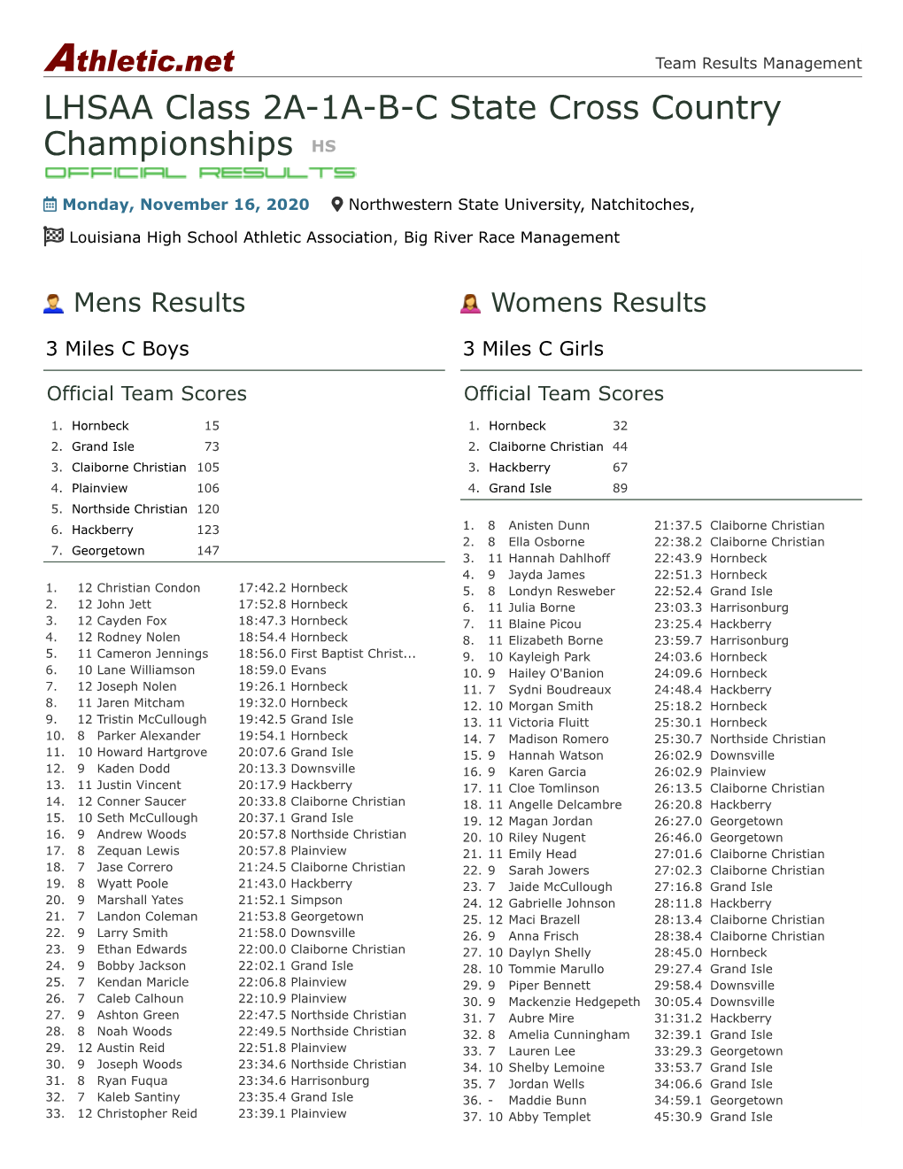 LHSAA Class 2A-1A-B-C State Cross Country Championships HS