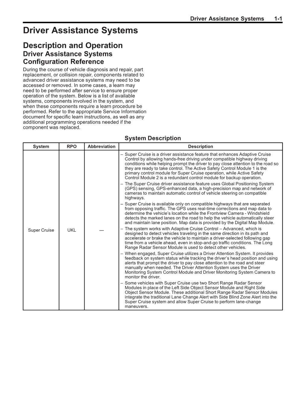 GM Driver Assistance Systems – Description and Operation