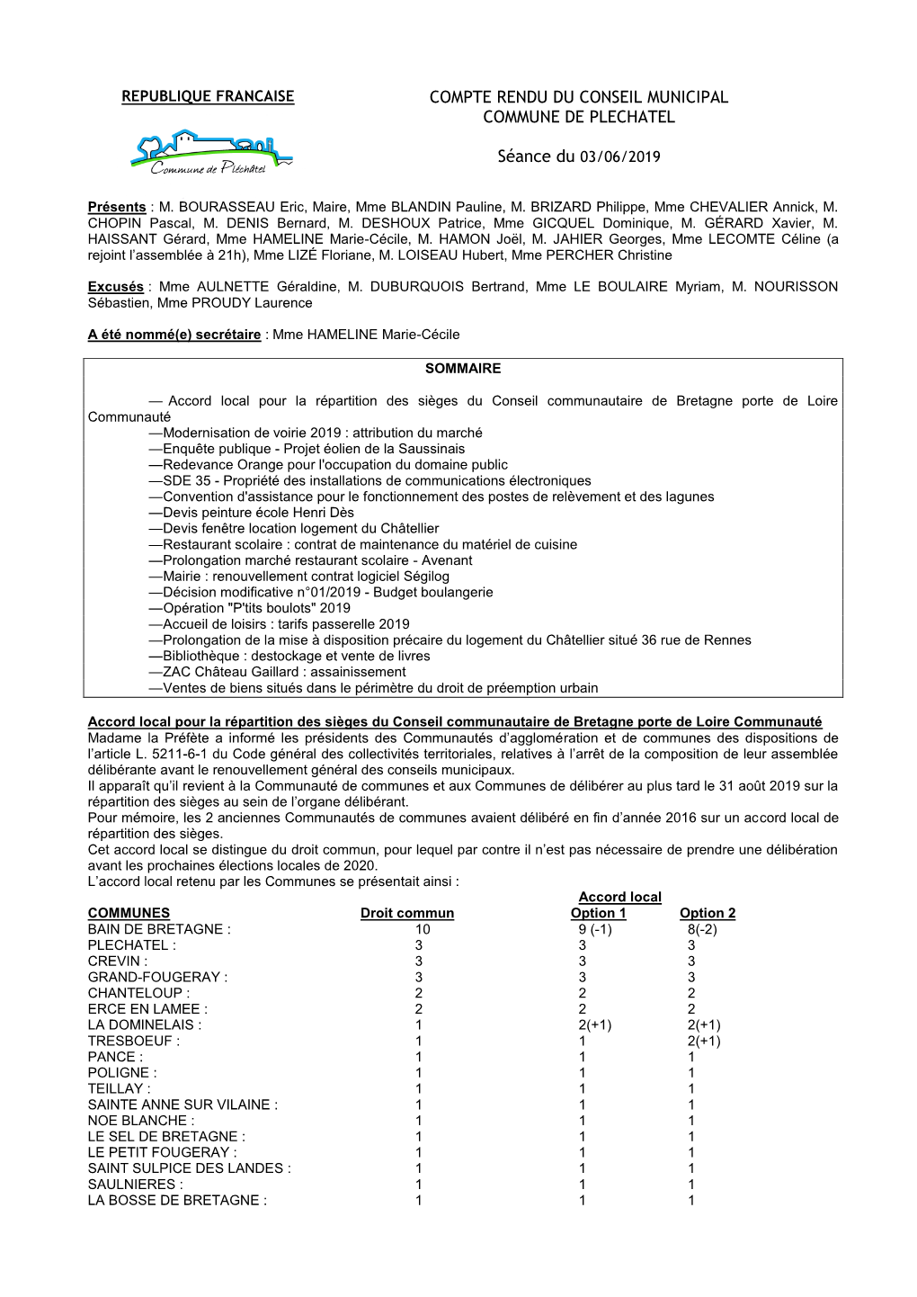 Compte Rendu Du Conseil Municipal Commune De Plechatel