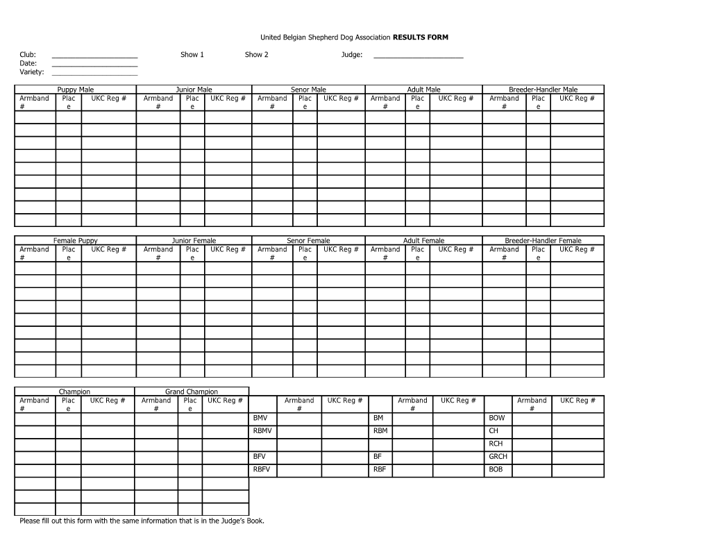 United Belgian Shepherd Dog Association RESULTS FORM