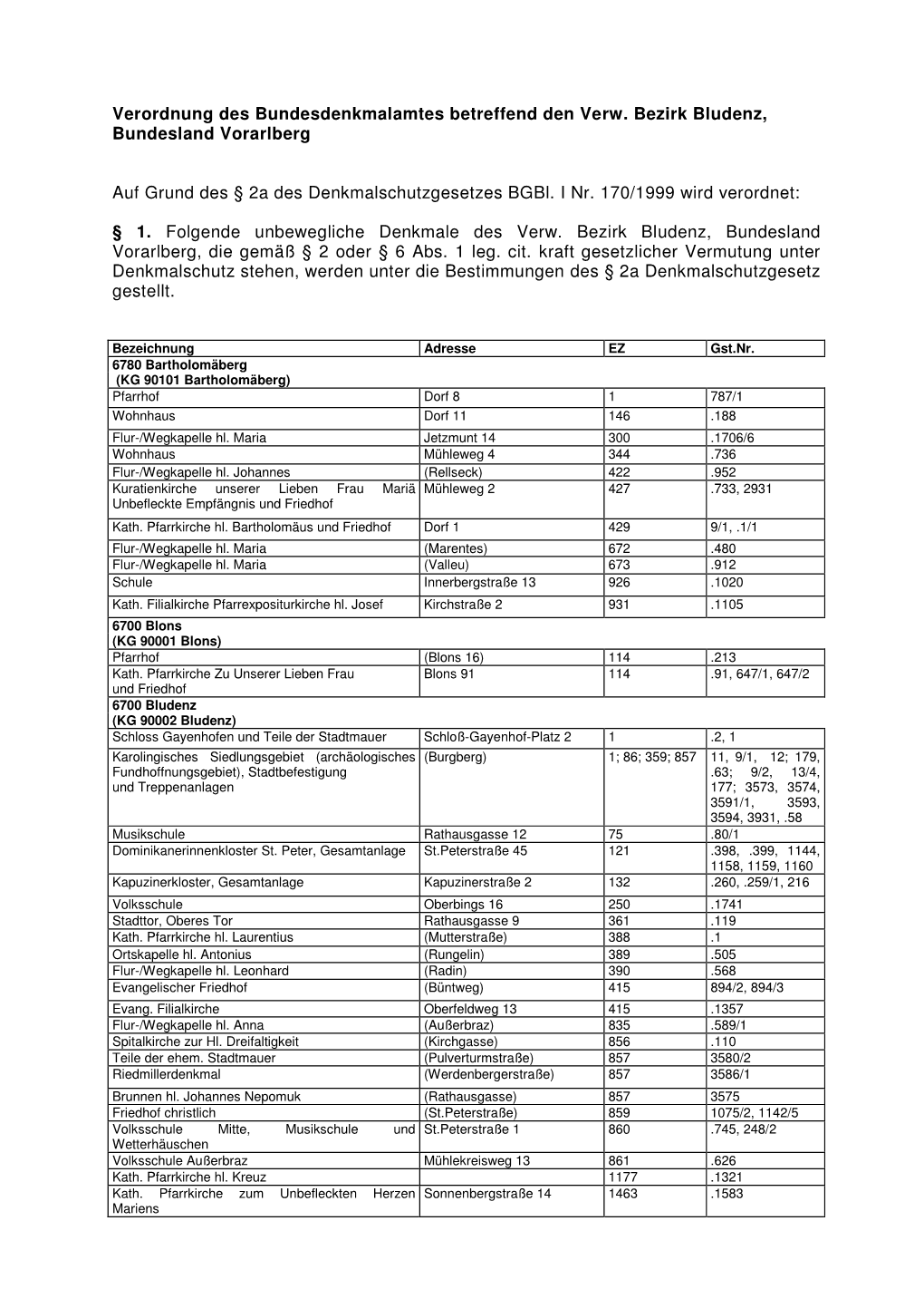 Verordnung Bludenz.Pdf