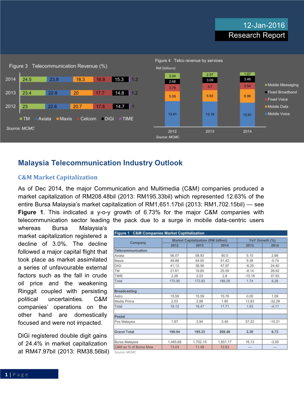 Malaysia Telecommunication Industry Outlook