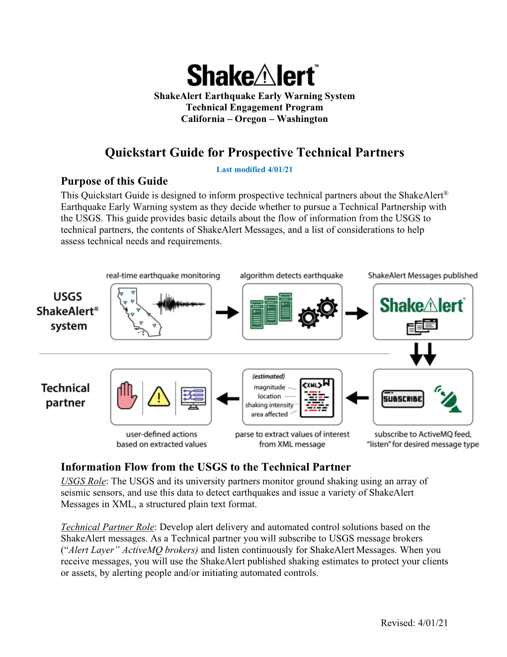 Quickstart Guide for Prospective Technical Partners (FINAL)