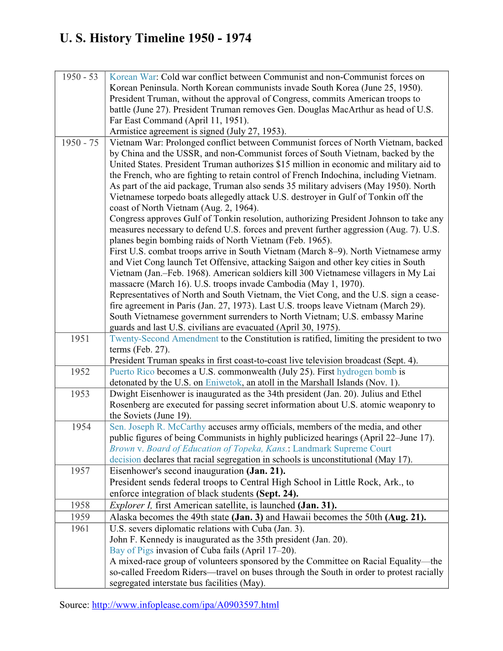 U. S. History Timeline 1950 - 1974