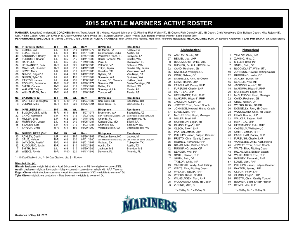 Mariners Active Roster