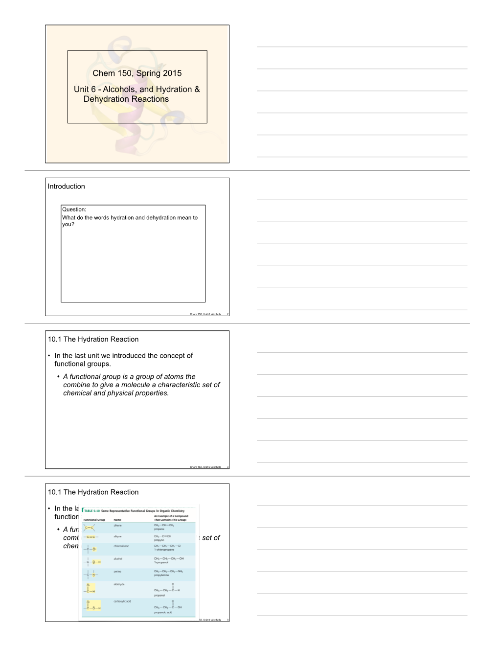 Alcohols, and Hydration & Dehydration Reactions