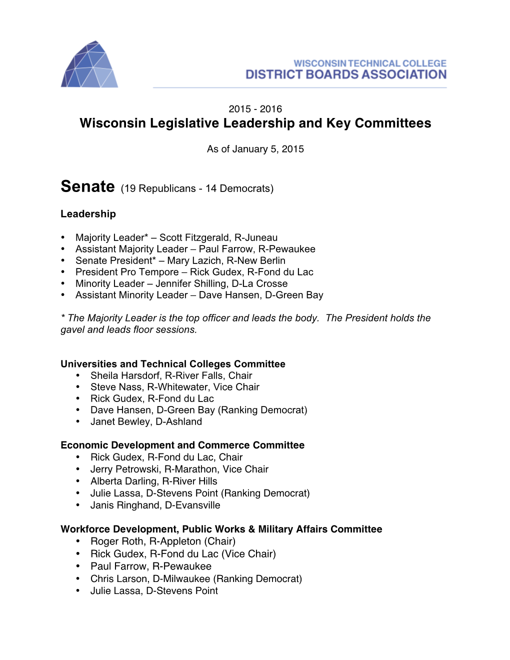 Wisconsin Legislative Leadership and Key Committees