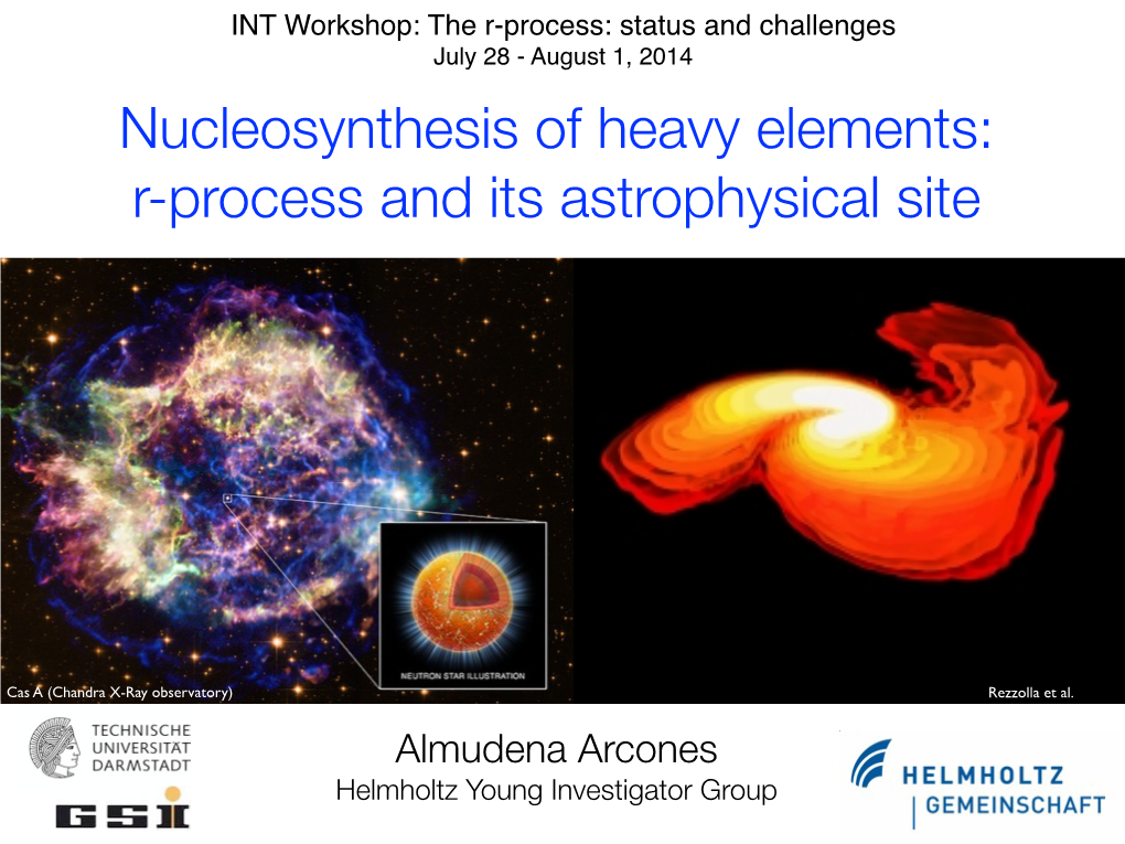 Nucleosynthesis of Heavy Elements: R-Process and Its Astrophysical Site