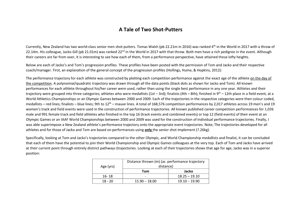 A Tale of Two Shot-Putters