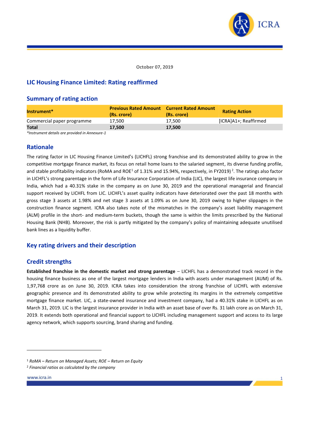 LIC Housing Finance Limited: Rating Reaffirmed Summary