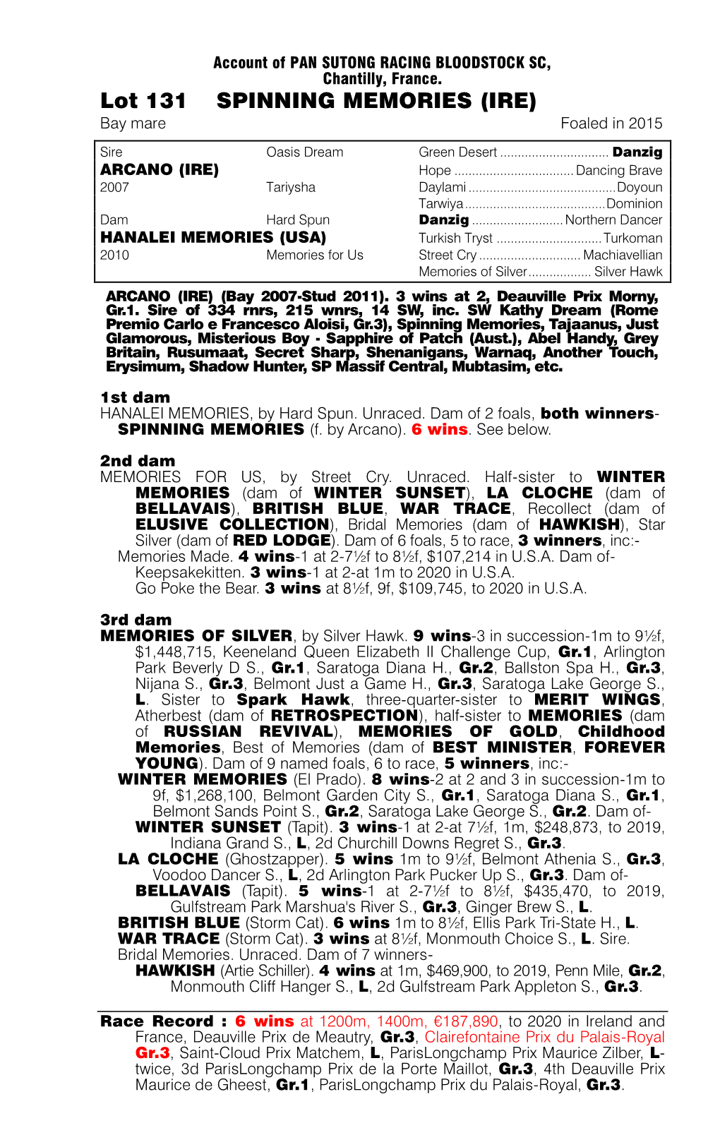 Lot 131 SPINNING MEMORIES (IRE) Bay Mare Foaled in 2015