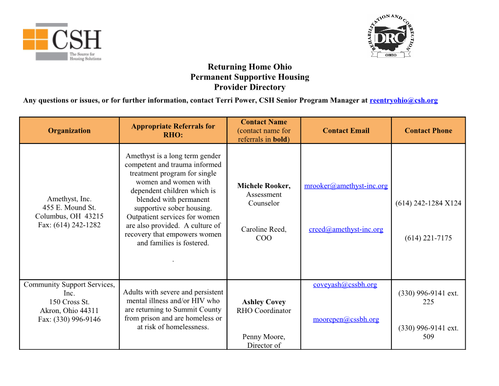 Supportive Housing Tenant Profile