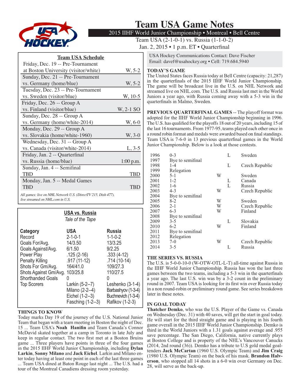 Game Notes Vs. Russia • Jan