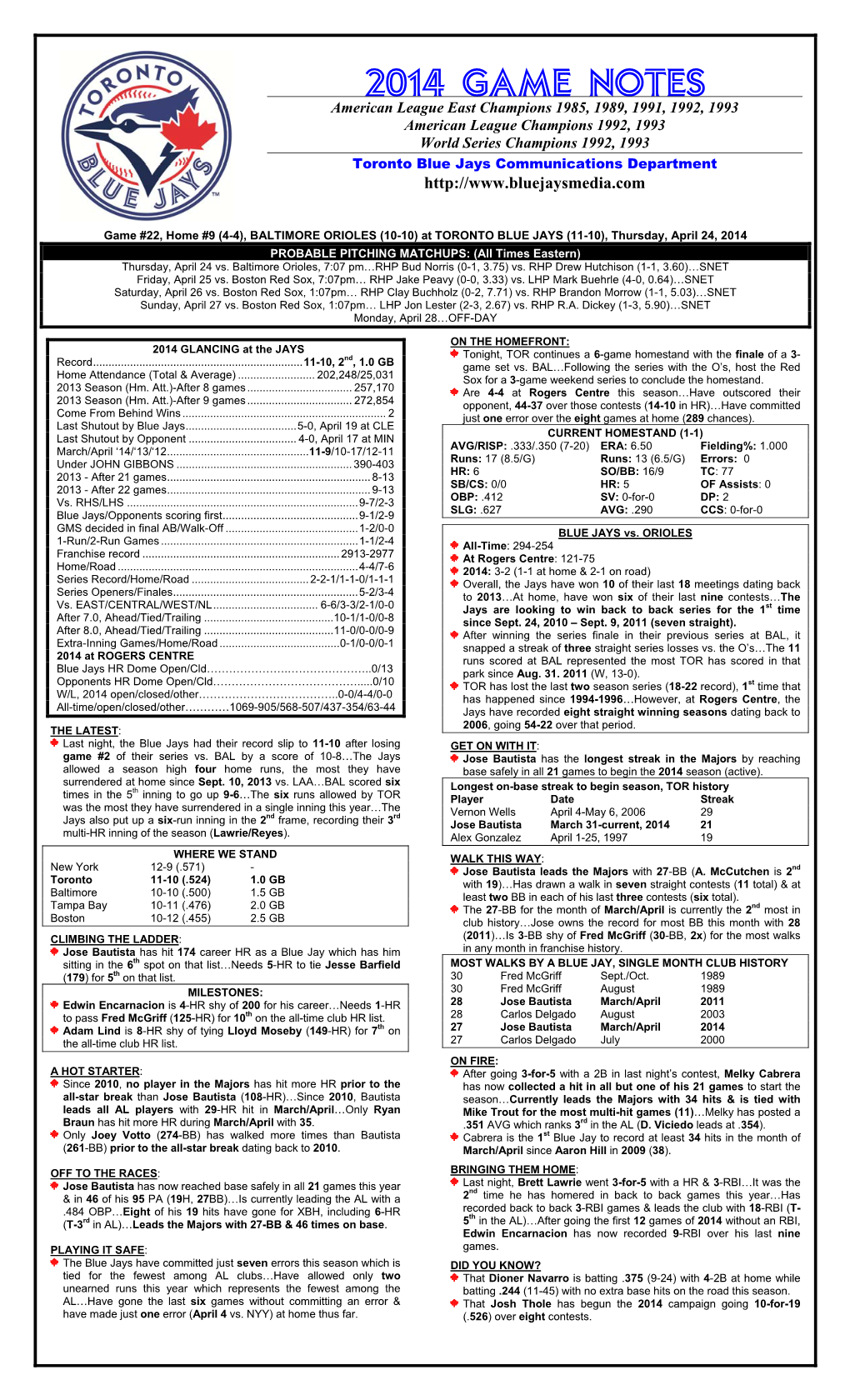 2014 Game Notes