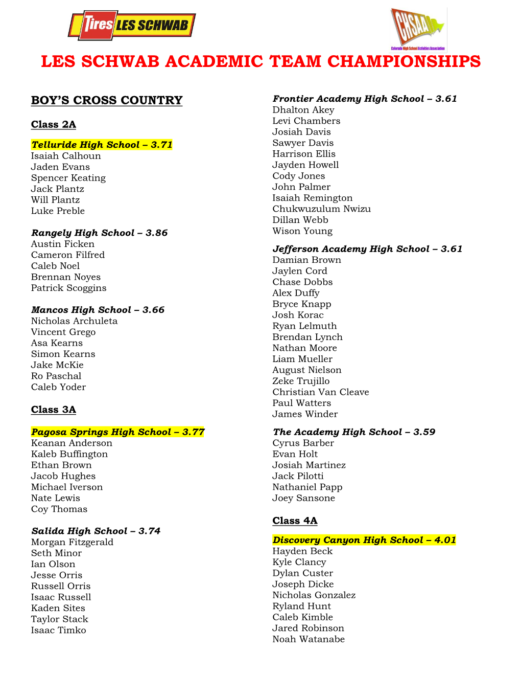 Les Schwab Academic Team Championships