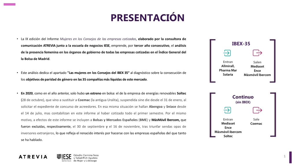 Caixabank (43%) Deoleo (6)