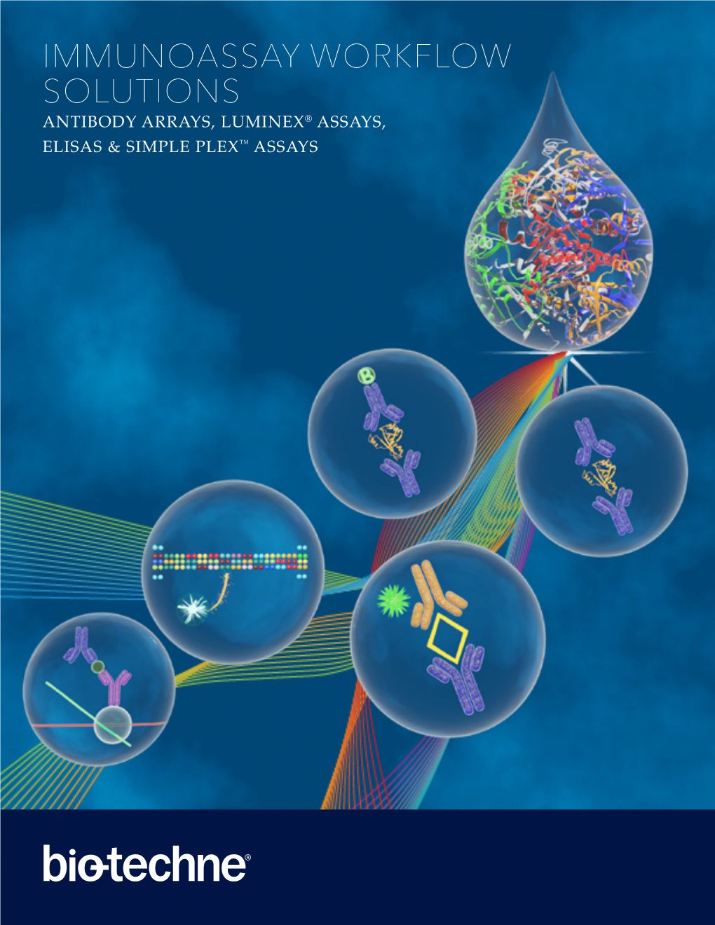 Immunoassay Platforms and Products: R&D Systems