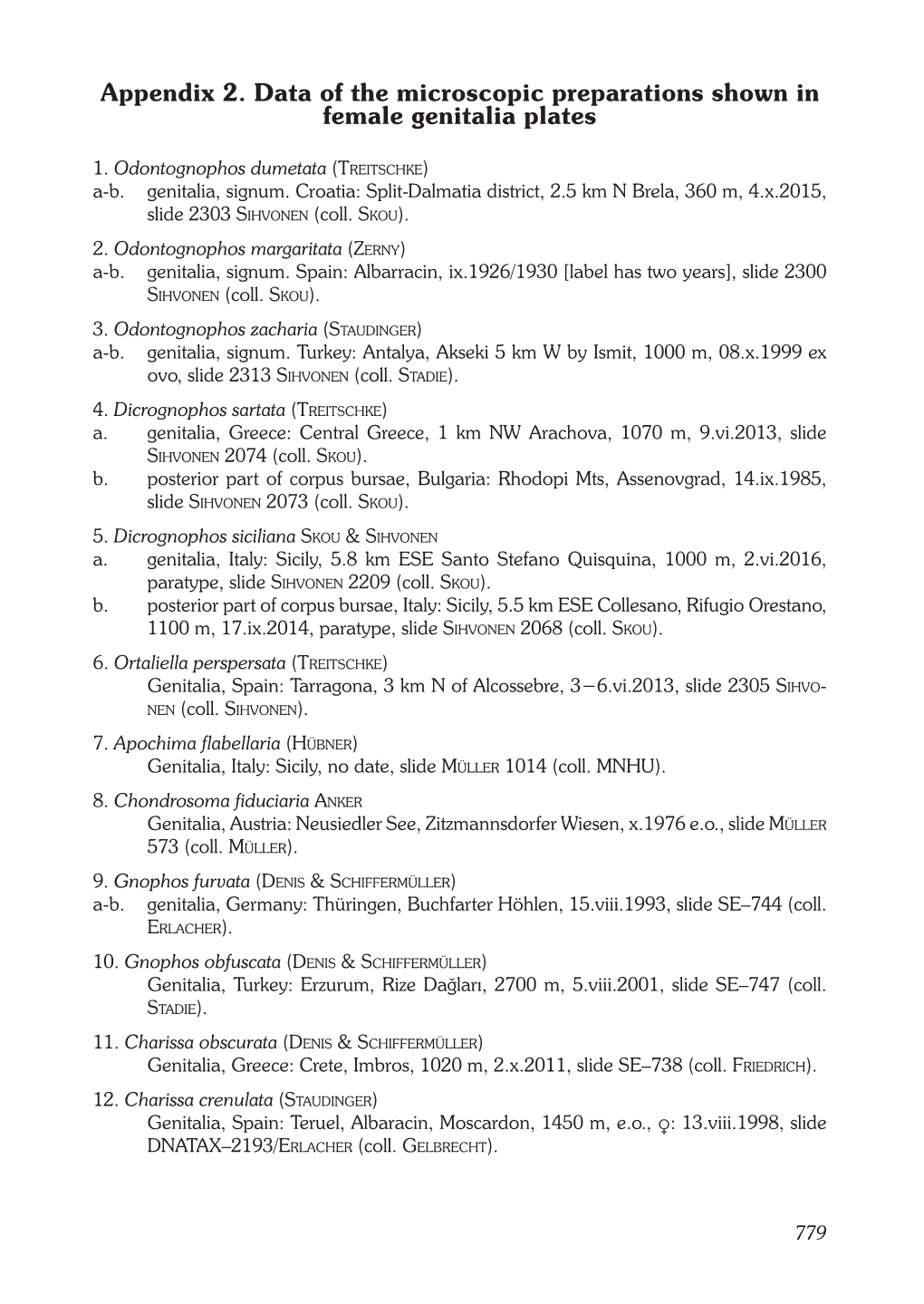 Appendix 2. Data of the Microscopic Preparations Shown in Female Genitalia Plates