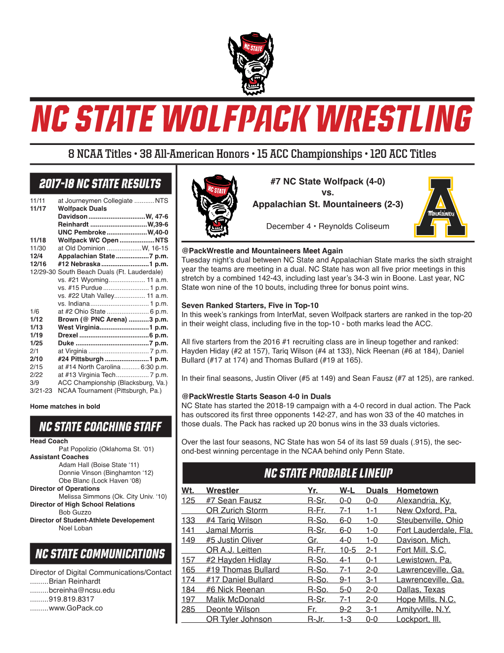 NC State Wolfpack Wrestling 8 NCAA Titles • 38 All-American Honors • 15 ACC Championships • 120 ACC Titles