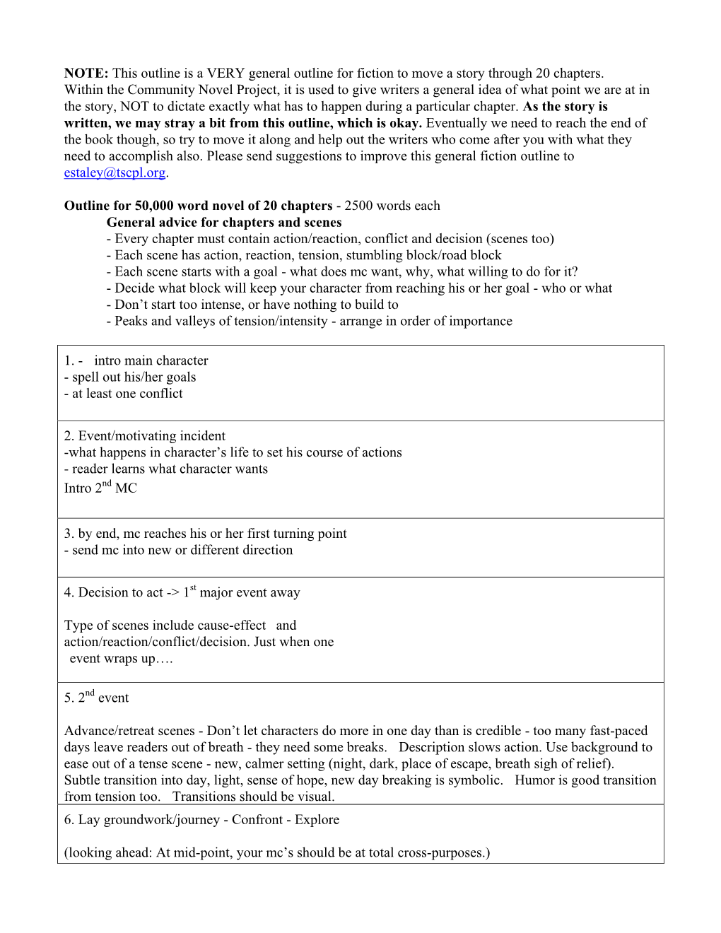 NOTE: This Outline Is a VERY General Outline for Fiction to Move a Story Through 20 Chapters