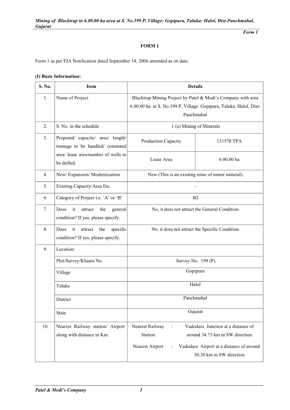 Halol, Dist-Panchmahal, Gujarat Form 1 Patel