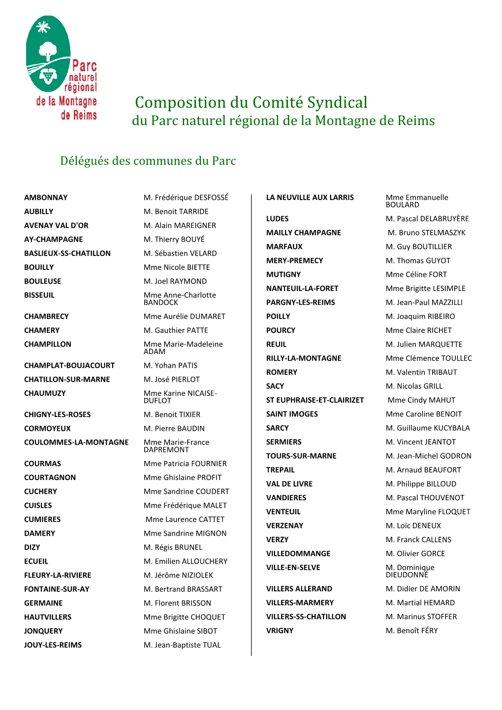 Composition Du Comité Syndical Du Parc Naturel Régional De La Montagne De Reims