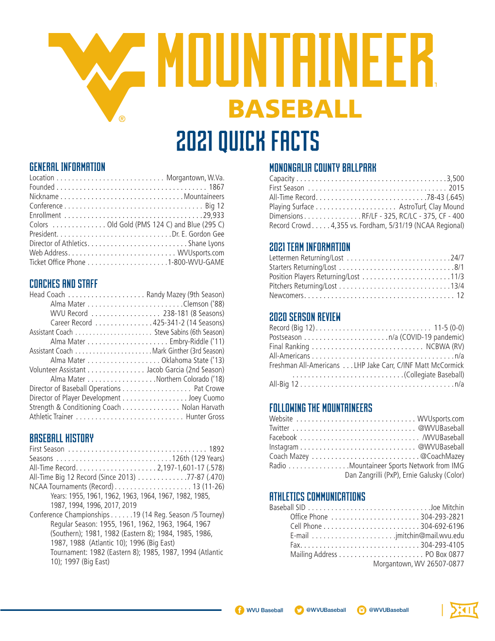 2021 Quick Facts GENERAL INFORMATION MONONGALIA COUNTY BALLPARK Location