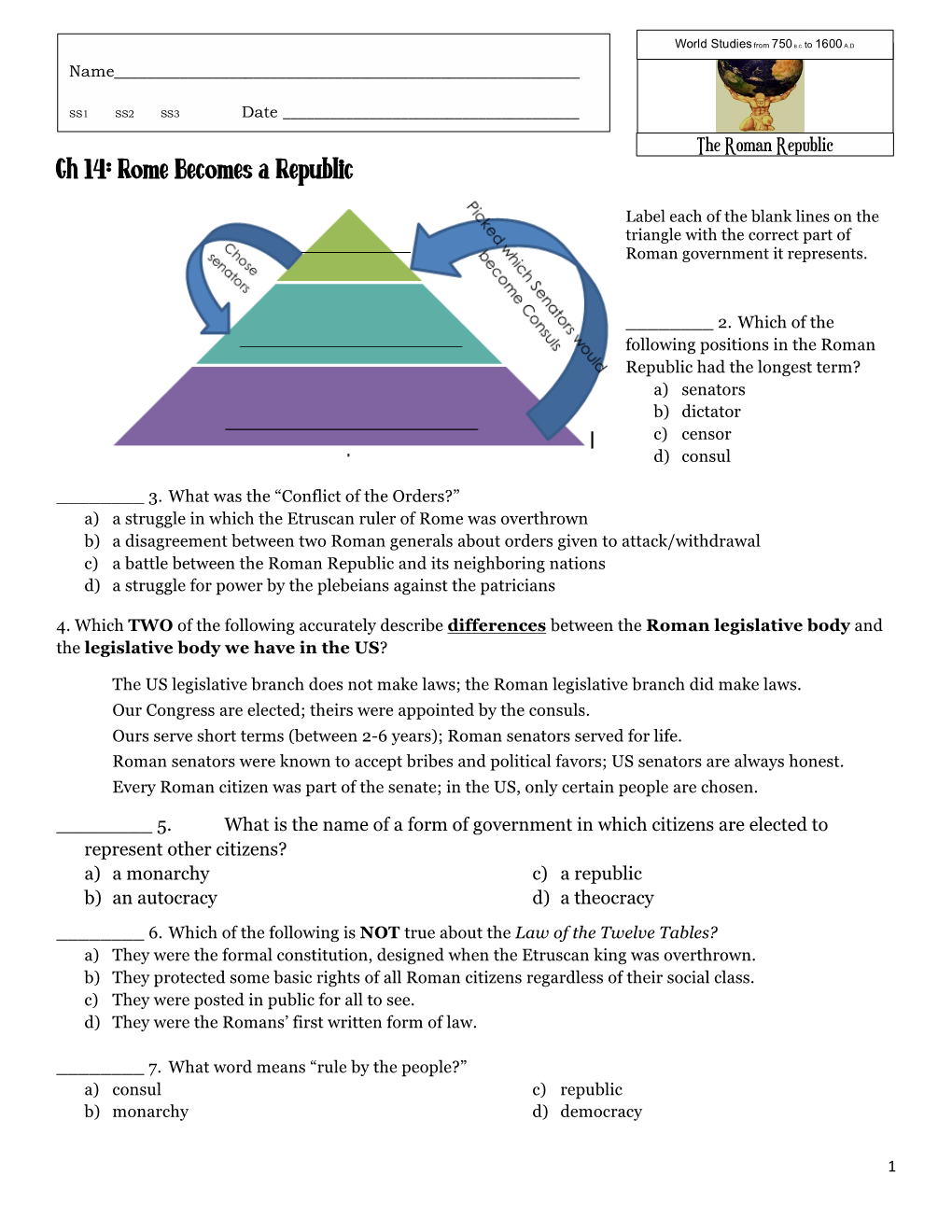 Ch 14: Rome Becomes a Republic