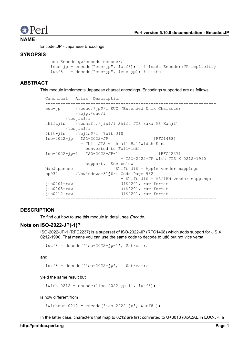 NAME SYNOPSIS ABSTRACT DESCRIPTION Note on ISO-2022-JP(-1)?