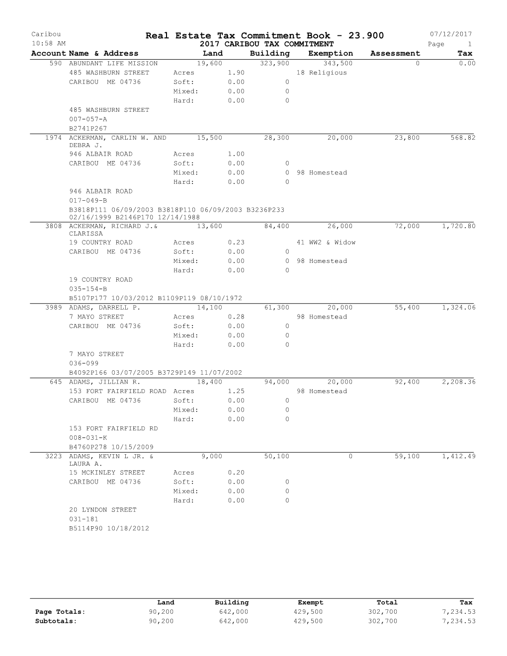 Real Estate Tax Commitment Book