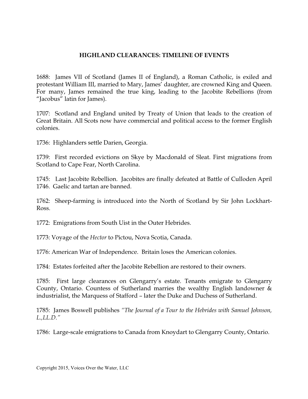 Highland Clearances: Timeline of Events