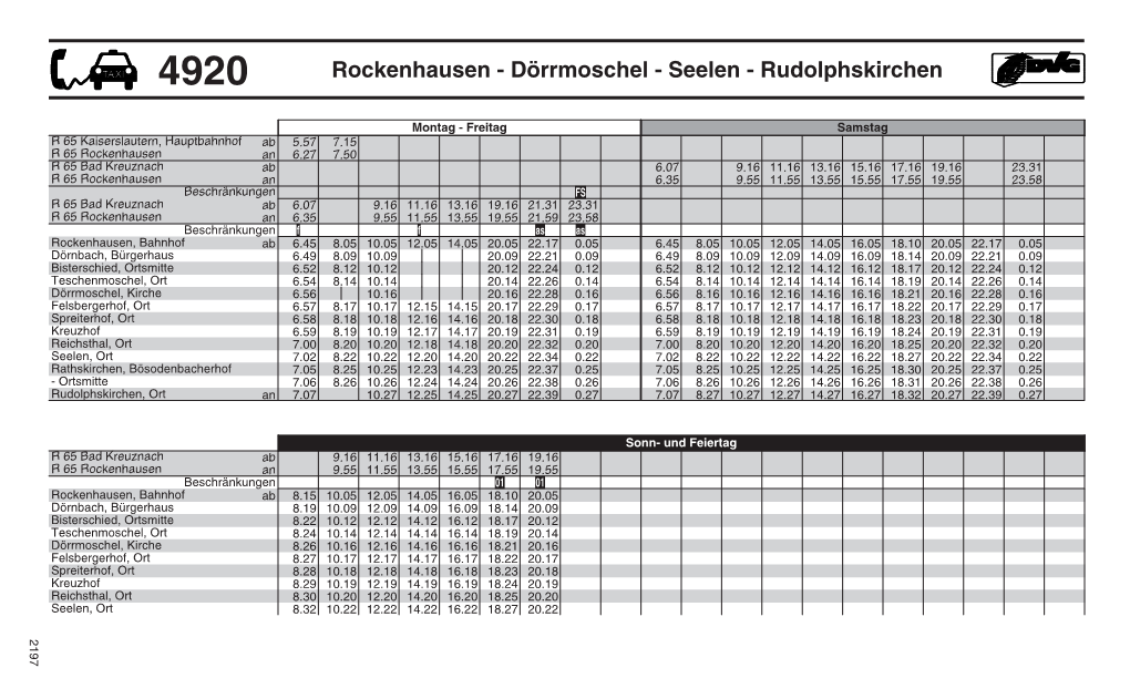 Rockenhausen - Dörrmoschel - Seelen - Rudolphskirchen