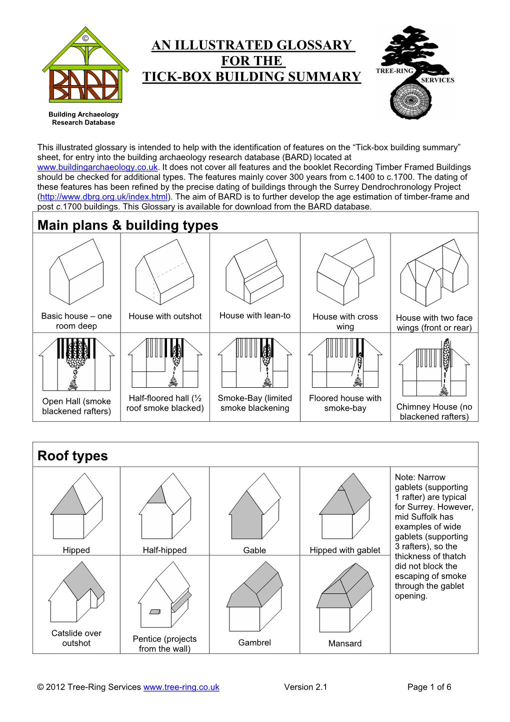 An Illustrated Glossary for the Tick-Box Building Summary