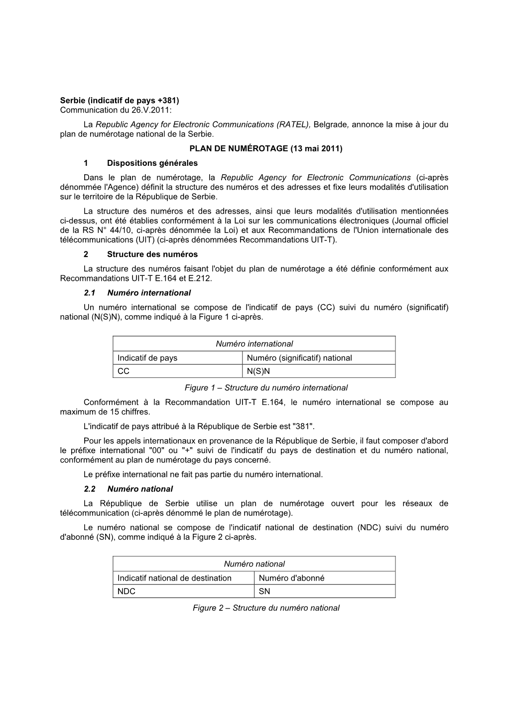 Serbie (Indicatif De Pays +381)