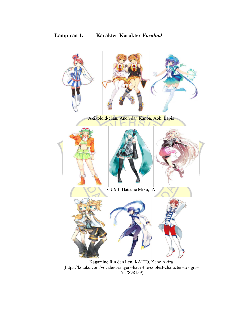 Lampiran 1. Karakter-Karakter Vocaloid