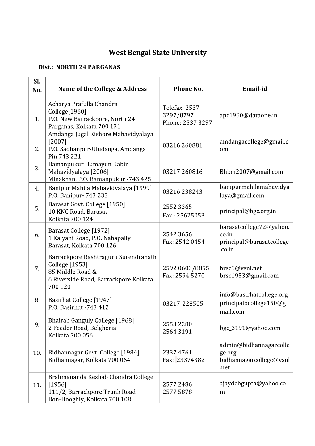 West Bengal State University