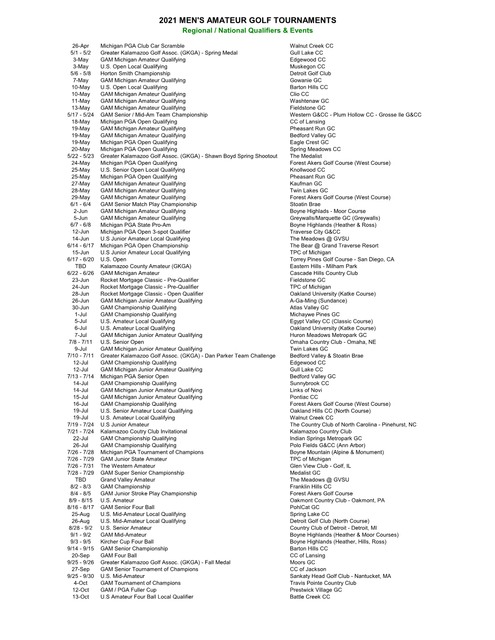 2021 MEN's AMATEUR GOLF TOURNAMENTS Regional / National Qualifiers & Events