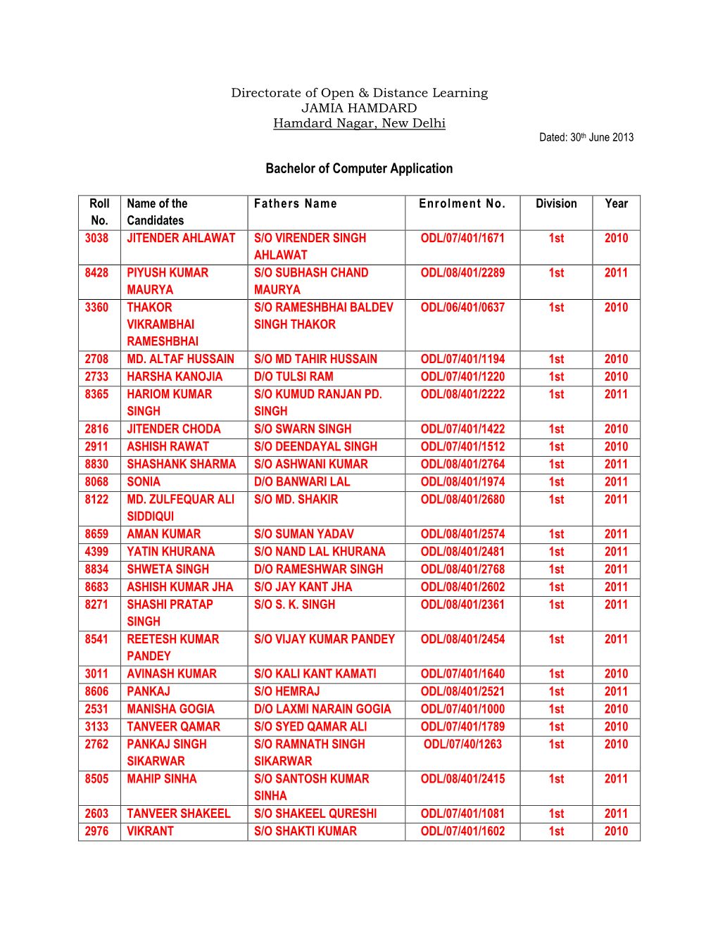 Updated List of Degree Students 30Th June 2013