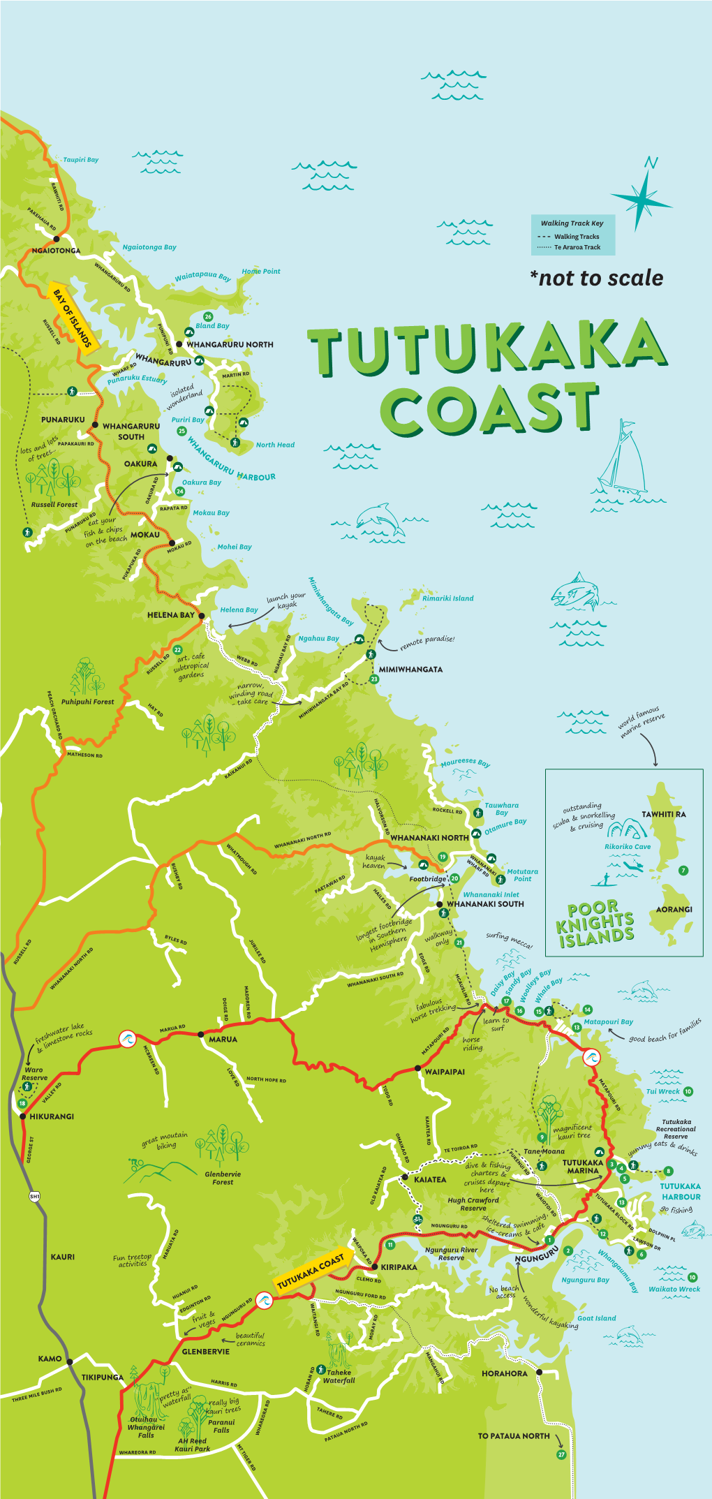 Tutukaka Coast 2020